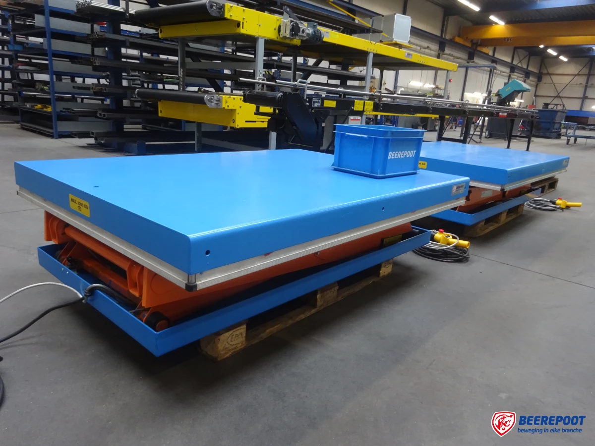 Heftafels, dubbelscharend